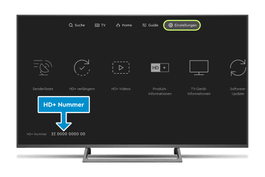 Im TV integriert